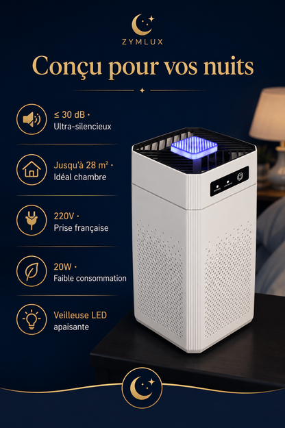 Triple filtration purificateur d'air Zymlux : filtre HEPA + charbon actif + ions négatifs pour un air sain en chambre